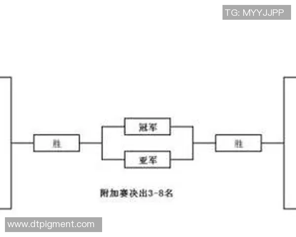 深入解析足球战术制作的核心要素与实战应用技巧分享